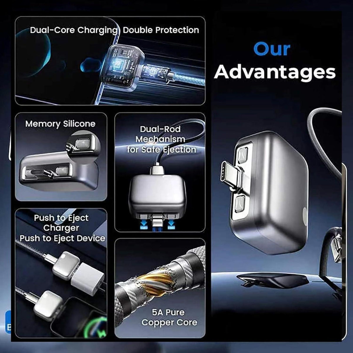 Type C Smart Auto Stop Charging Adapter